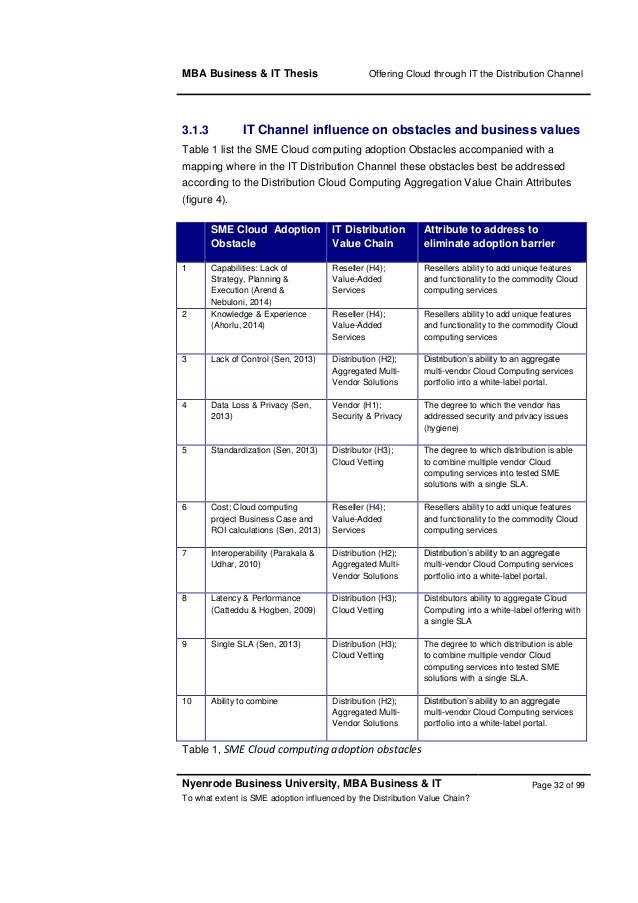 Computing msc dissertation