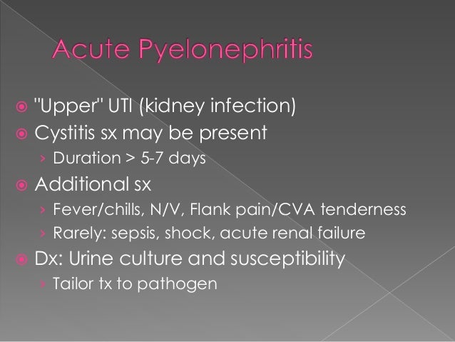 Levitra Clinical Data