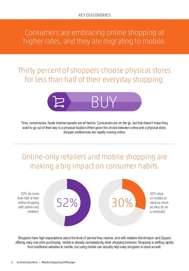 essay about shopping at stores and shopping online essay about shopping at stores and shopping online