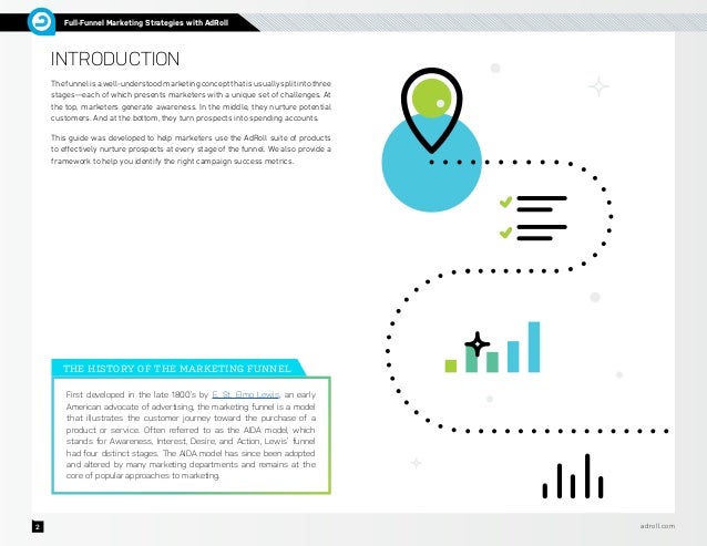 marketing 2 full 12 introduction 'marketing is so basic that it cannot be considered as separate function it is the whole business seen from the point of view of its final result. marketing 2 full 12 introduction 'marketing is so basic that it cannot be considered as separate function it is the whole business seen from the point of view of its final result.