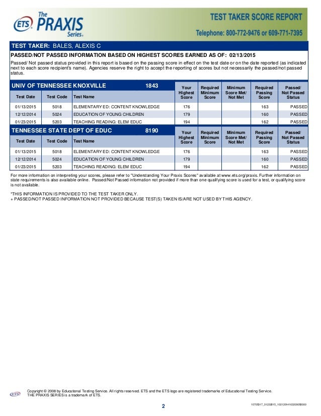 Praxis Score Report