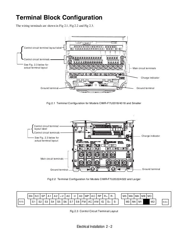 F7 user manual
