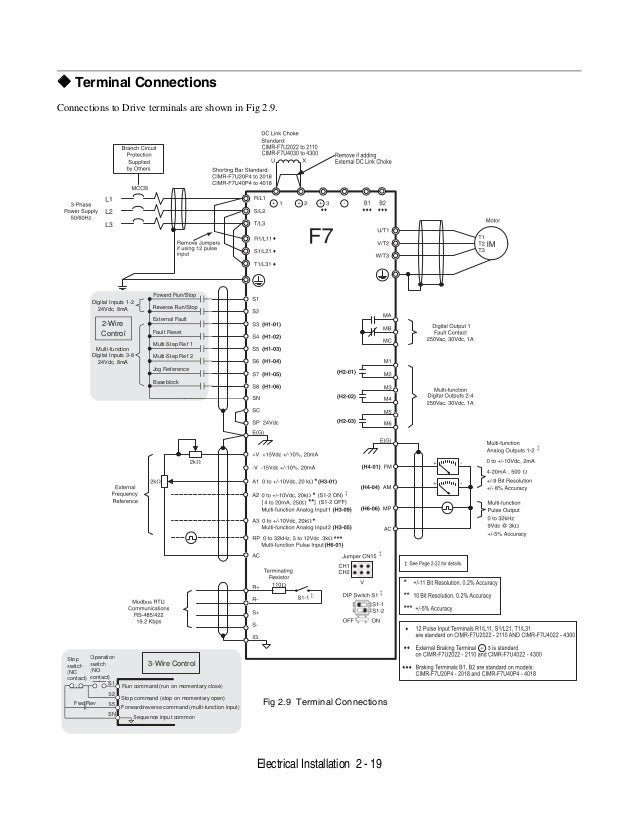 F7 user manual
