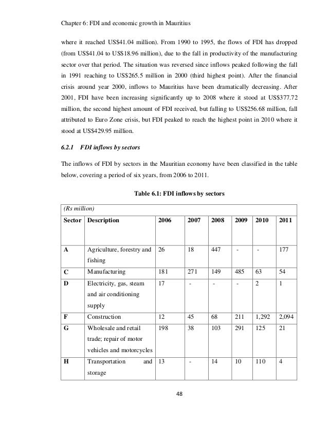 Dissertation fdi economic growth