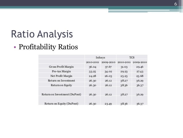 financial accounting case study questions Corporate reporting case studies are based around a group accounting problem answering case study questions july 2011. financial accounting case study questions Corporate reporting case studies are based around a group accounting problem answering case study questions july 2011.