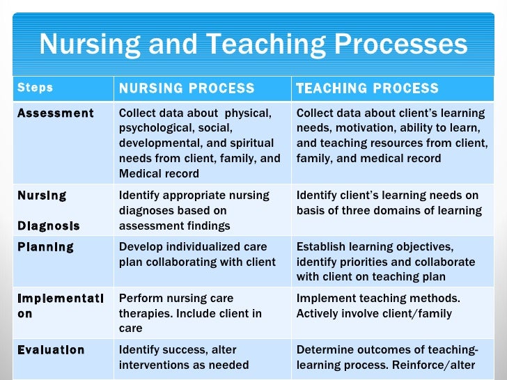 FabiaClientEducationPPT