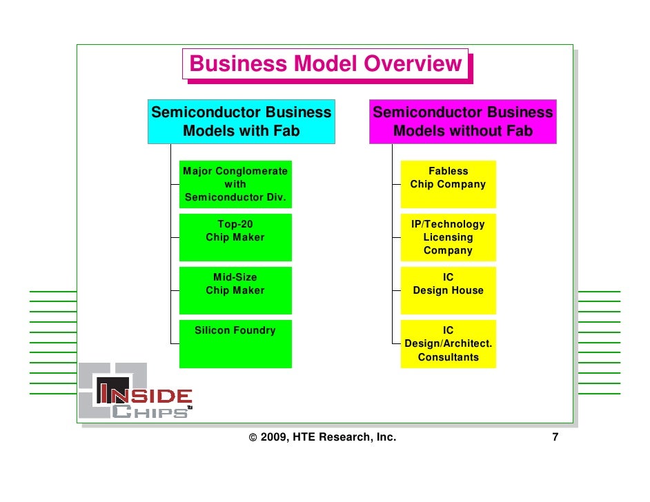 management of a world class company As a global design, engineering, consulting & construction management company, mwh offers innovative services across several markets learn more. management of a world class company As a global design, engineering, consulting & construction management company, mwh offers innovative services across several markets learn more.