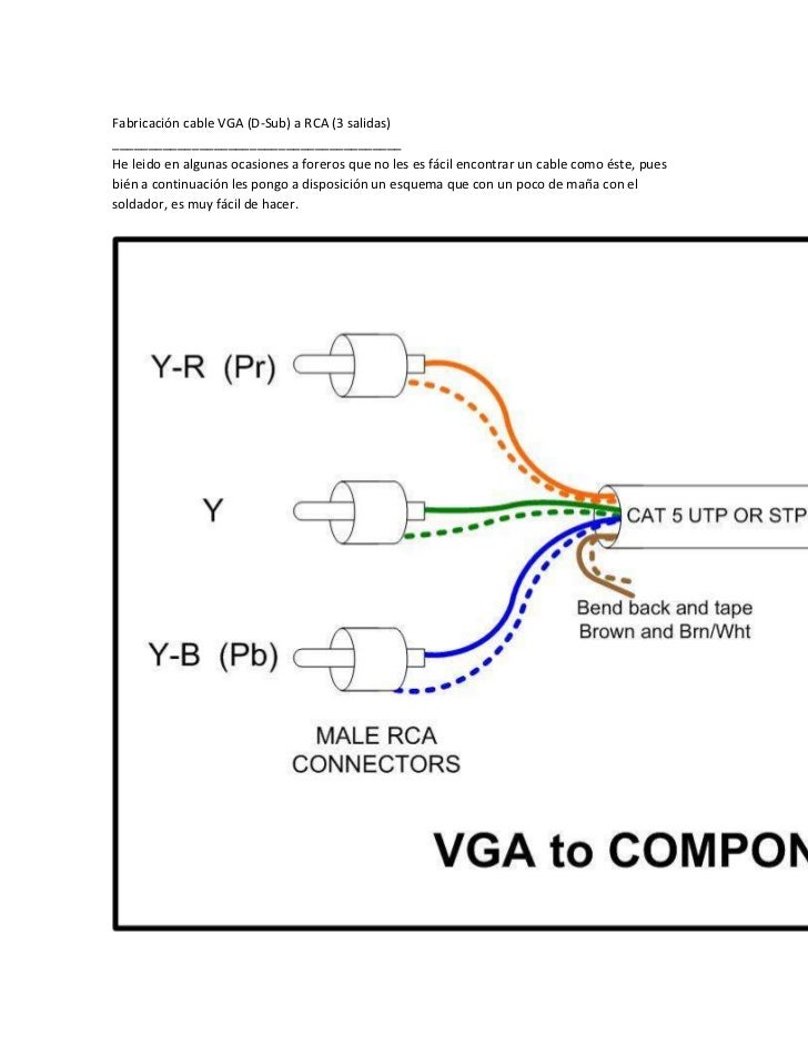 Fabricación cable vga db15 monitor wiring schematic 