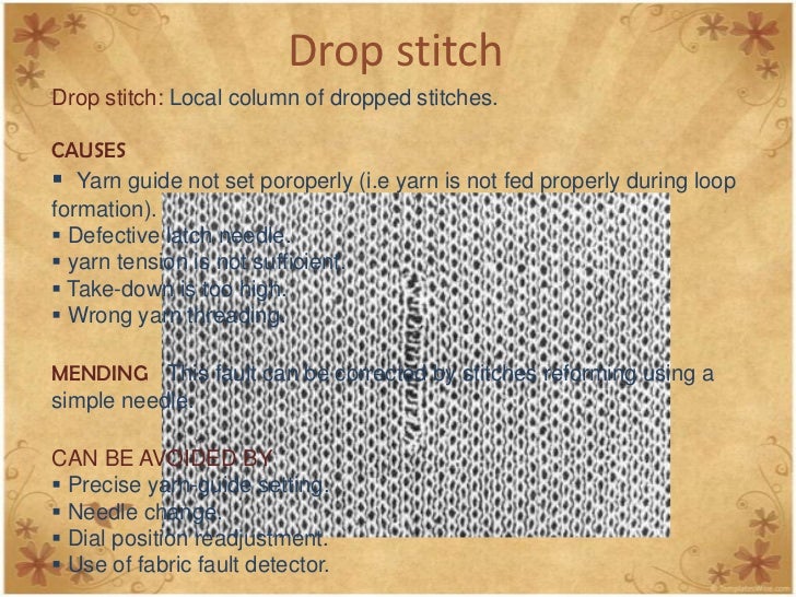 Fabric defects in woven and knitted fabric hitesh choudhary