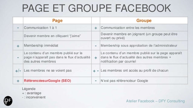 comment devenir osbl