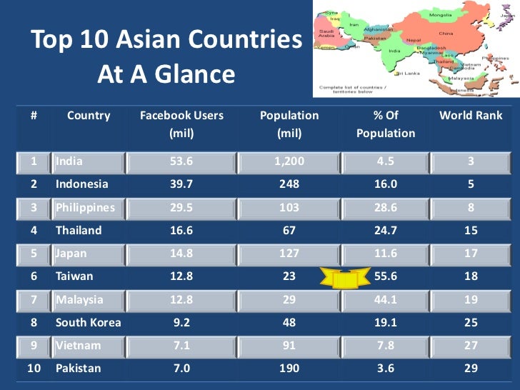 Top 10 online gambling countries
