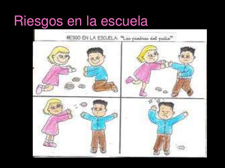 Factores de riesgo♥