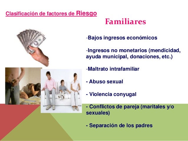 Factores protectores y de riesgo familiar