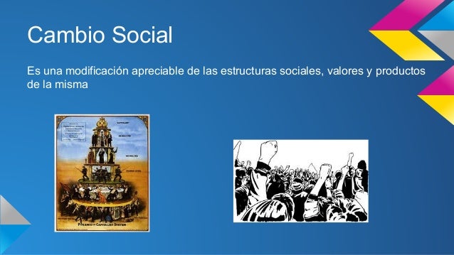 Factores que intervienen en el cambio social