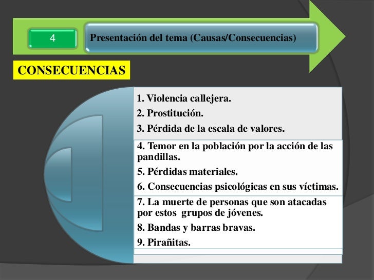 DELINCUENCIA JUVENIL CAUSAS delincuencia juvenil causas: