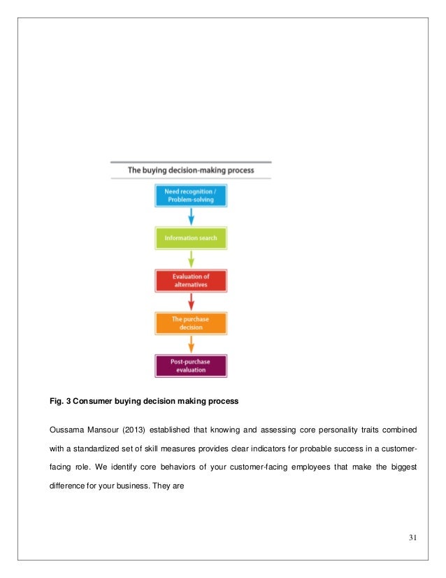 review of literature on customer buying 1,589 reviews for best buy, rated 1 stars read real customer ratings and reviews or write your own. review of literature on customer buying 1,589 reviews for best buy, rated 1 stars read real customer ratings and reviews or write your own.