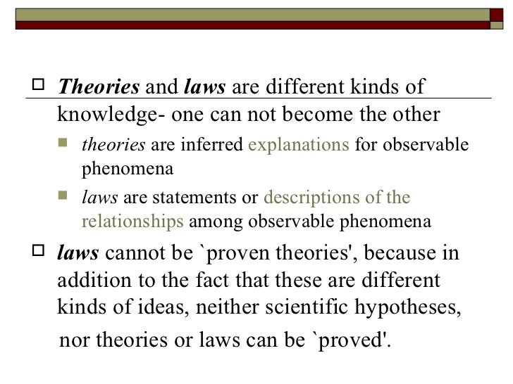 Thesis theory hypothesis