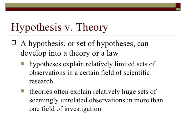 Thesis theory hypothesis