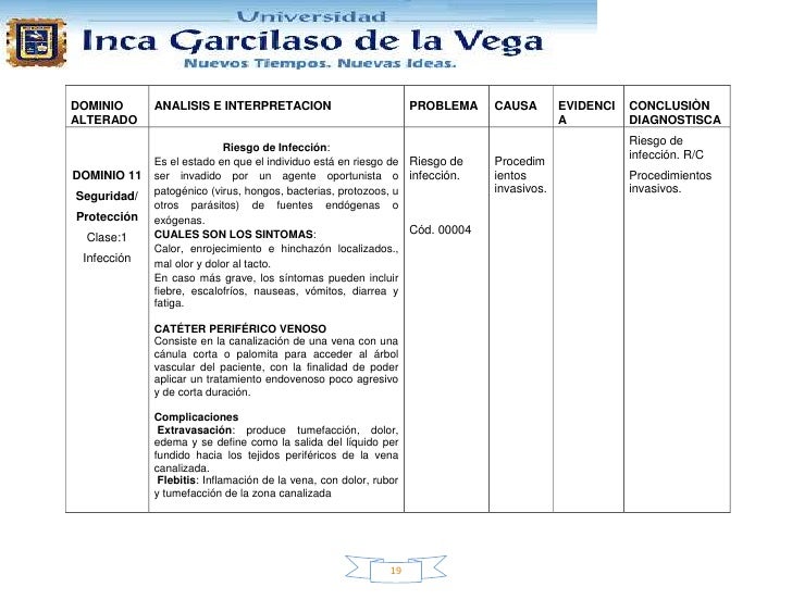 La farmacia gorzdrav el sitio oficial del precio ekzoderil