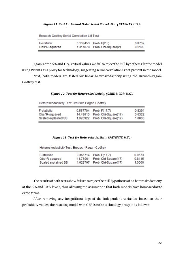 mba thesis corporate governance mba thesis corporate governance