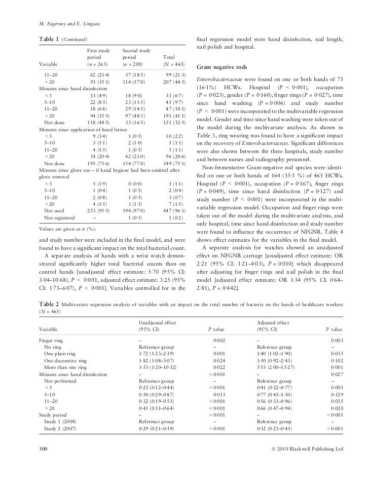 journal of advanced nursing Acceptability and use of coercive methods across differing service configurations with and without seclusion and/or psychiatric intensive care units. journal of advanced nursing Acceptability and use of coercive methods across differing service configurations with and without seclusion and/or psychiatric intensive care units.
