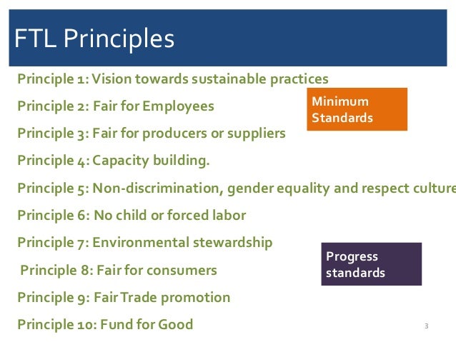 World Fair Trade Organization 10 Principles