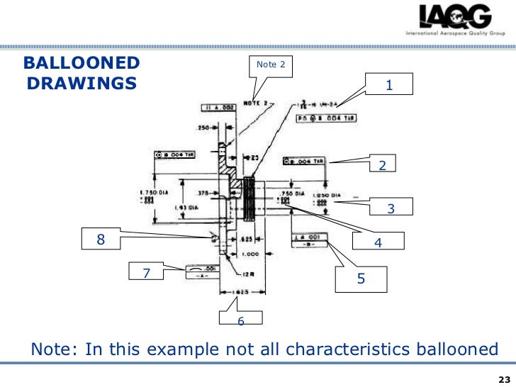 FIRST ARTICLE INSPECTION