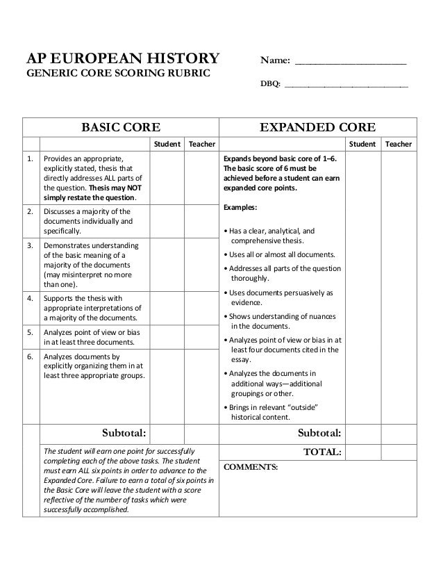 Ap government essay rubrics