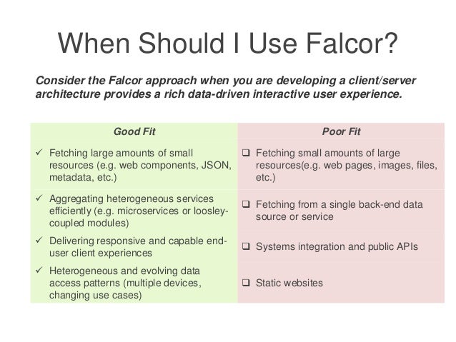 When to use Falcor or Falcor.NET