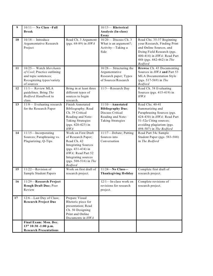 rhetorical modes in essay writing rhetorical modes in essay writing