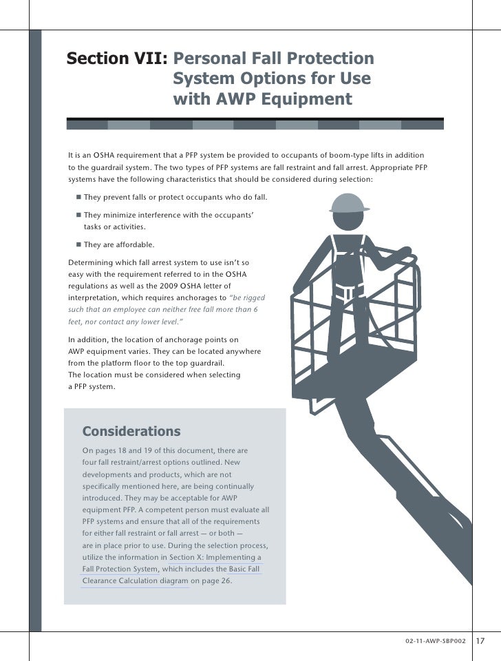Fall Protection For Aerial Work Platforms