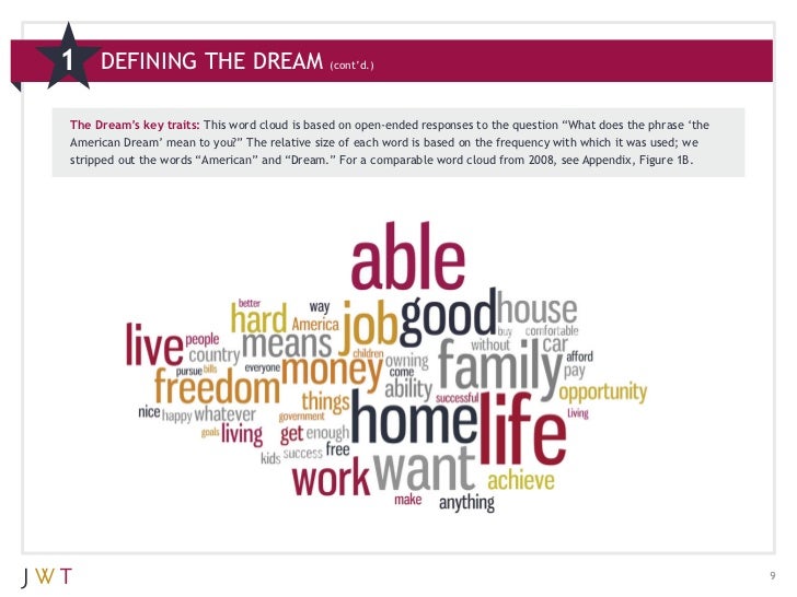 the american dream is based on The american dream part 1: the the great achievement of the united states has been to forge a middle-class nation based on a growing economy and government. the american dream is based on The american dream part 1: the the great achievement of the united states has been to forge a middle-class nation based on a growing economy and government.