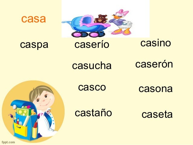 Familia de palabras