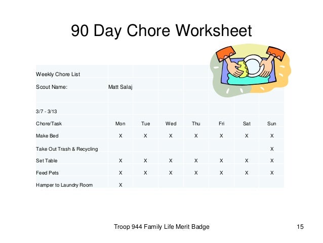 Printables Personal Management Merit Badge Worksheet collection crime prevention merit badge worksheet photos kaessey electricity syndeomedia