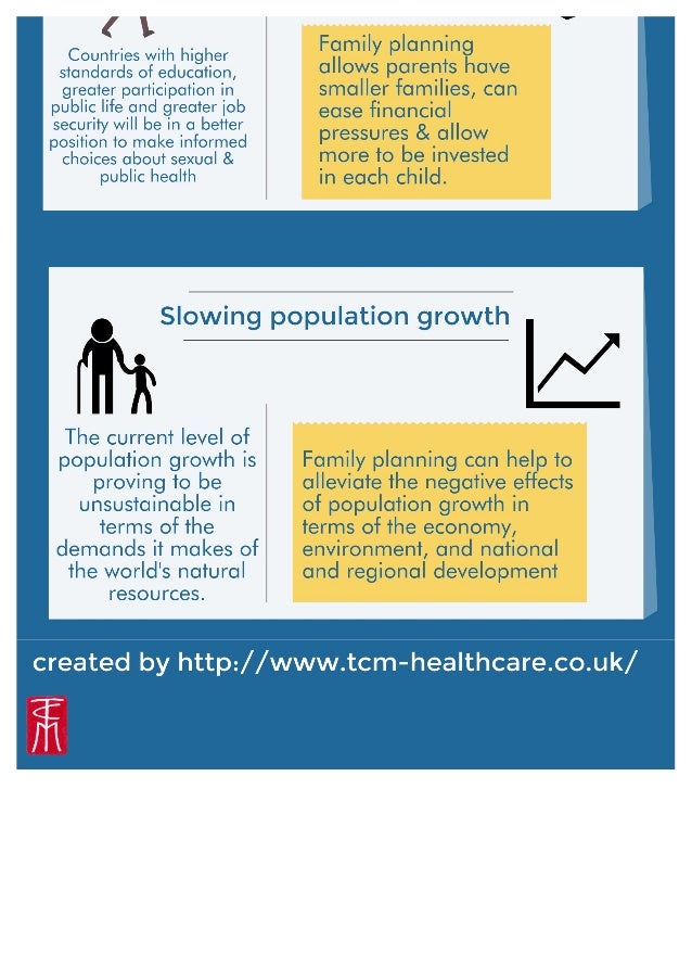 Family planning the benefits