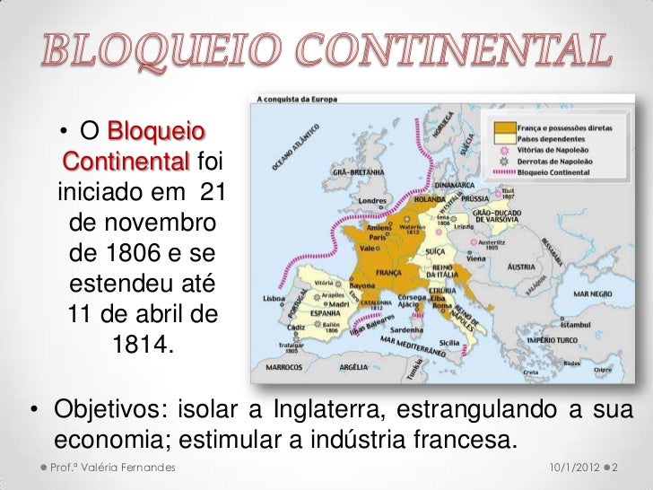 Como O Bloqueio Continental Afetou O Brasil