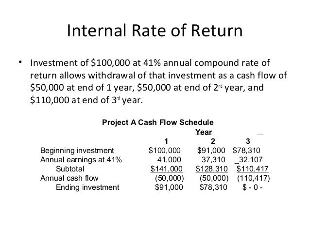 capital budgeting case study qrb 501 Capital budgeting case 1 capital budgeting case learning team a qrb/501 quantitative reasoning for business july 29, 2014 dr larry olanrewaju capital budgeting case our company has the opportunity to obtain another corporation we have to choose between two companies, company a or company b we only have. capital budgeting case study qrb 501 Capital budgeting case 1 capital budgeting case learning team a qrb/501 quantitative reasoning for business july 29, 2014 dr larry olanrewaju capital budgeting case our company has the opportunity to obtain another corporation we have to choose between two companies, company a or company b we only have.