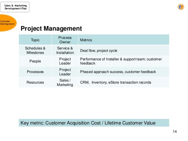 software rollout plan template