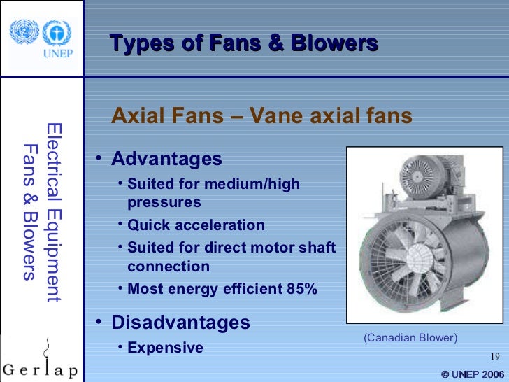 Fans and blowers
