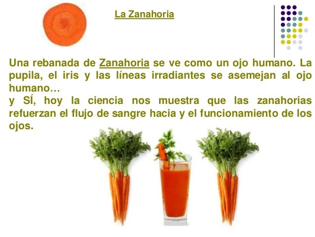 Comprar Ventolin Sin Receta