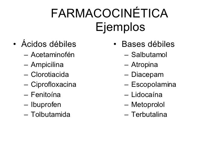 Farmacocinetica Farmacocinetica