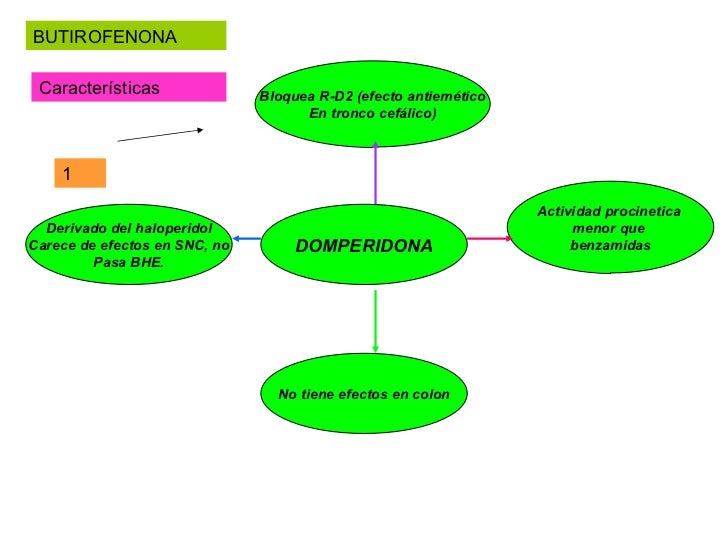Where can i buy prednisone online