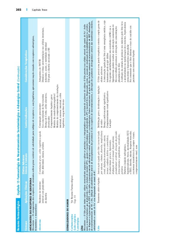 lipitor vs atorvastatin lipitor vs atorvastatin