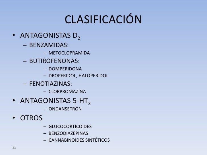 Domperidona gotas Domperidona gotas