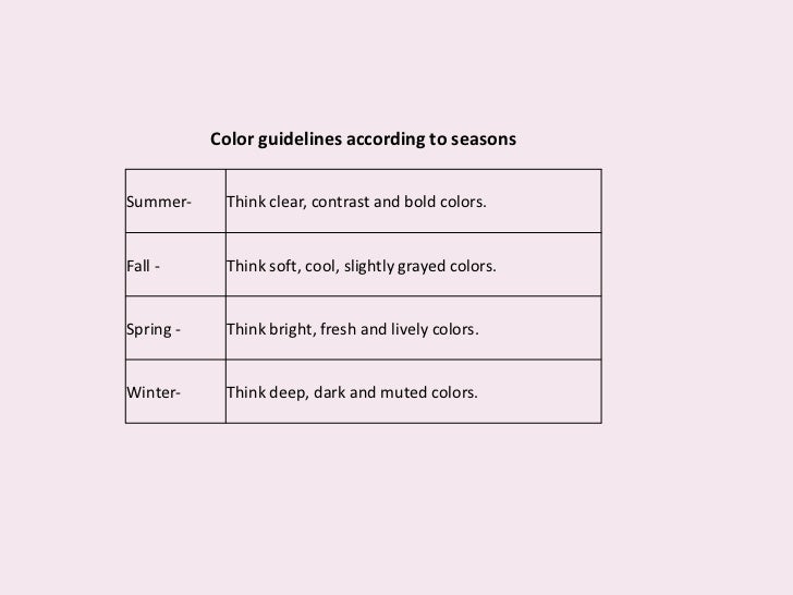 essays on fashion designers essays on fashion designers
