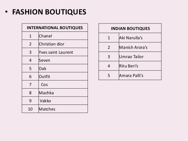 Opportunities in the fashion industry 38 Opportunities in the fashion industry 51