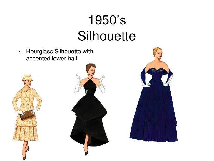 Fashion History Fashion History