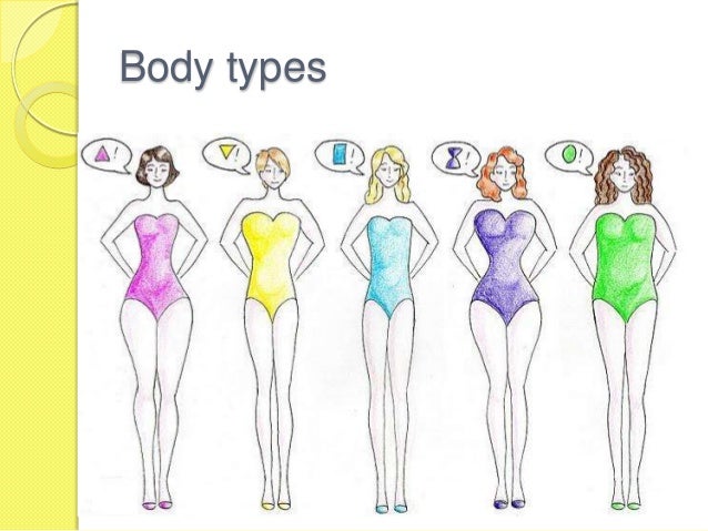 Types Of Fashion Tumblr Types Of Fashion Tumblr
