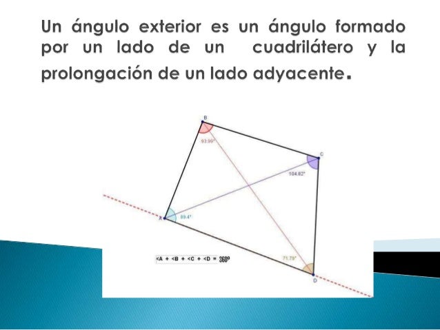 Suma de ángulos internos y externos Suma de ángulos internos y externos