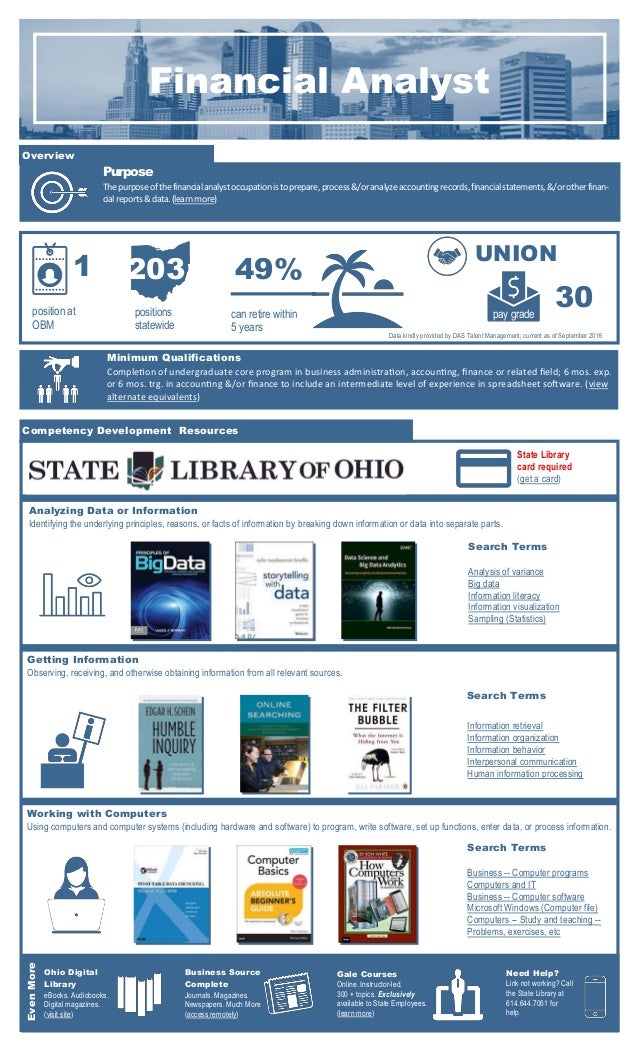 accounting software obm accounting software